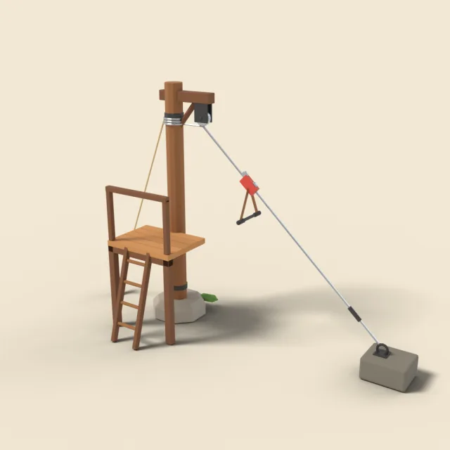 Zipline anchor post