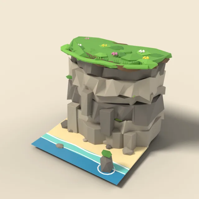 Coastal cliff with grassy top