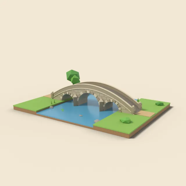 Stone arch bridge over stream
