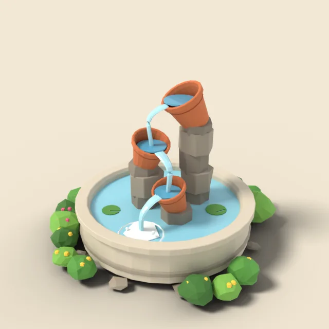 Cascading pot fountain